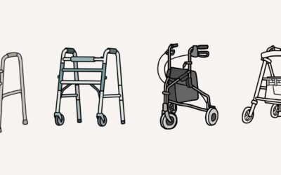 Déambulateur ou rollator, vous l&rsquo;appelez vraiment comment ?